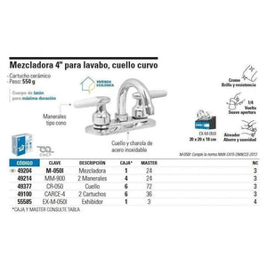 Mezcladora Para Lavabo, Cuello Curvo, Basic, Foset M-050I (49204) - Avotools